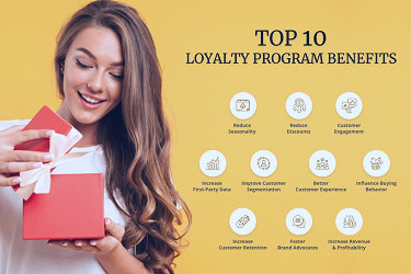 Top 10 Customer Loyalty Program Benefits To Unlock Success in 2023